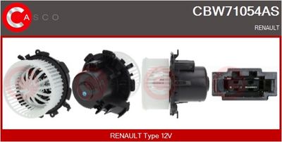 VENTILATOR HABITACLU