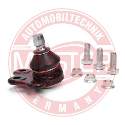 ARTICULATIE SARCINA/GHIDARE