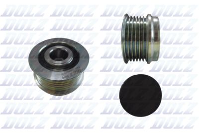 SISTEM ROATA LIBERA GENERATOR