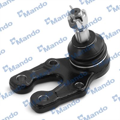 ARTICULATIE SARCINA/GHIDARE