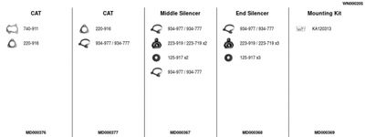 SISTEM DE ESAPAMENT FA1 WN000205