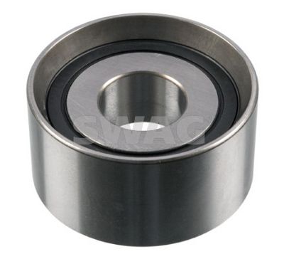 ROLA GHIDARE/CONDUCERE CUREA DISTRIBUTIE