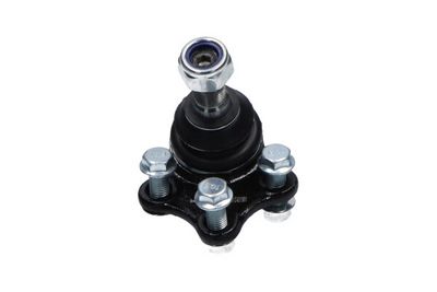 ARTICULATIE SARCINA/GHIDARE