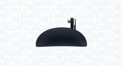 MâNERUL EXTERIOR AL UșII