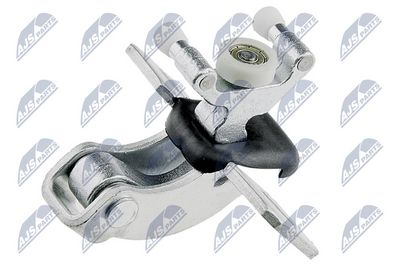 Ritinėlio kreiptuvas, atstumiamos durys