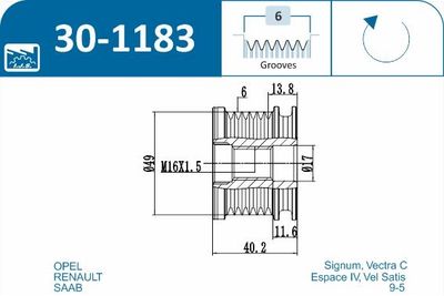 SISTEM ROATA LIBERA GENERATOR IJS GROUP 301183 1