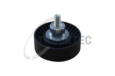 ROLA GHIDARE/CONDUCERE CUREA TRANSMISIE