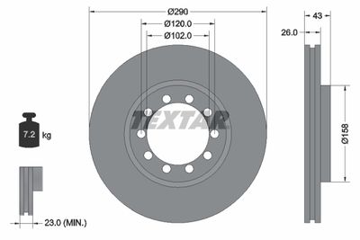 Тормозной диск TEXTAR 93117500 для RENAULT MASCOTT