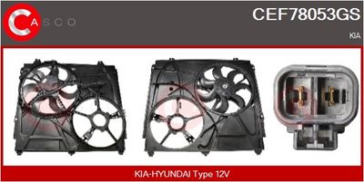 MOTOR ELECTRIC VENTILATOR