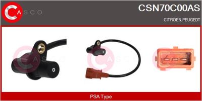 SENZOR IMPULSURI ARBORE COTIT