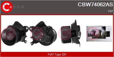 VENTILATOR HABITACLU