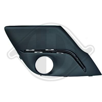 Ventilatiegrille, bumper