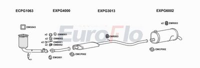 Układ wydechowy EUROFLO PG206161004A00