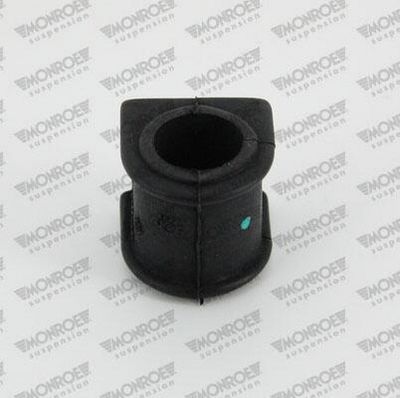 CUZINET STABILIZATOR