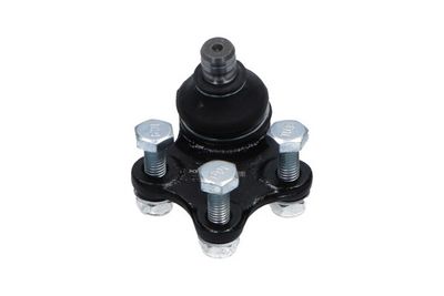 ARTICULATIE SARCINA/GHIDARE