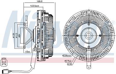 Sidur, radiaatoriventilaator