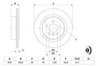 DISC FRANA BOSCH 0986479D58 4