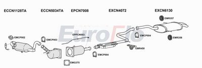 Układ wydechowy EUROFLO CNC4PI20D6001D