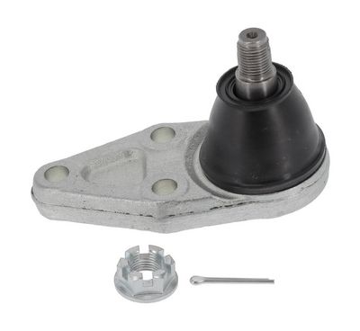 ARTICULATIE SARCINA/GHIDARE