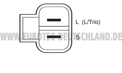 EUROTEC 12060184 Генератор для MITSUBISHI SPACE WAGON (N3_W, N4_W)