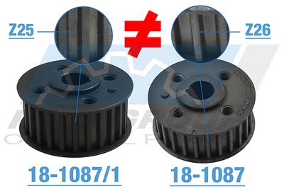 ROATA DINTATA ARBORE COTIT IJS GROUP 181087 1