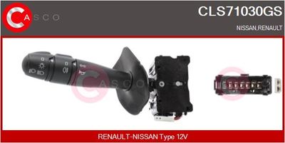 COMUTATOR COLOANA DIRECTIE