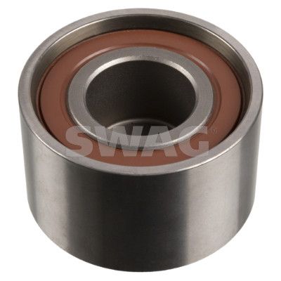 ROLA GHIDARE/CONDUCERE CUREA DISTRIBUTIE