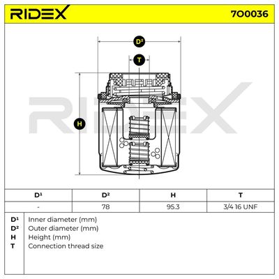 Oljefilter RIDEX 7O0036