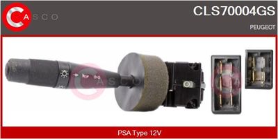 COMUTATOR COLOANA DIRECTIE