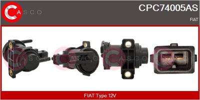 CONVERTOR PRESIUNE ESAPAMENT