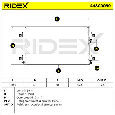 кондензатор, климатизация RIDEX 448C0090