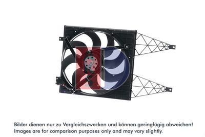 LüFTER MOTORKüHLUNG AKS DASIS 048112N