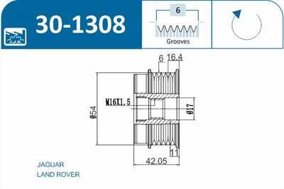 SISTEM ROATA LIBERA GENERATOR IJS GROUP 301308 1