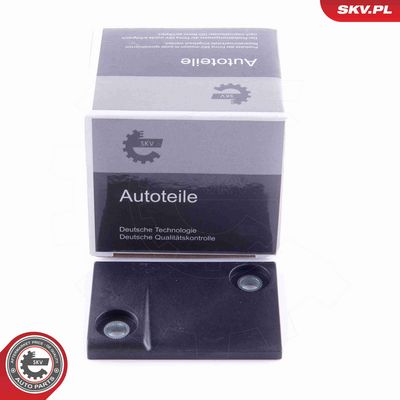 GHID BUTON DE INCHIDERE