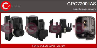 CONVERTOR PRESIUNE ESAPAMENT