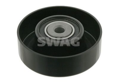 ROLA GHIDARE/CONDUCERE CUREA TRANSMISIE