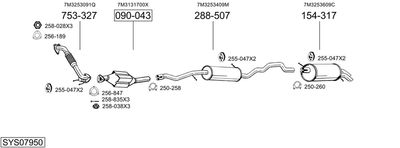 SISTEM DE ESAPAMENT BOSAL SYS07950