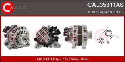 GENERATOR / ALTERNATOR