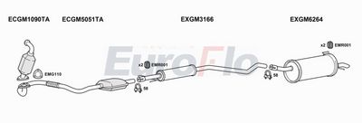 Układ wydechowy EUROFLO VLAST19D1001C