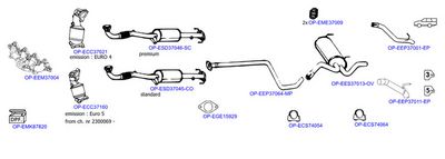 OPTIMAL Išmetimo sistema