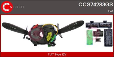 COMUTATOR COLOANA DIRECTIE