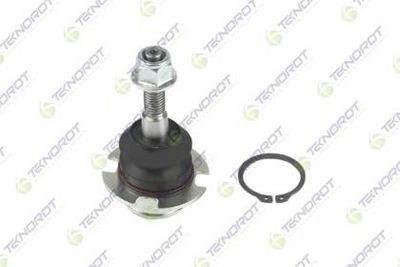 ARTICULATIE SARCINA/GHIDARE