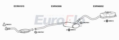 Układ wydechowy EUROFLO RNLAG19D3004