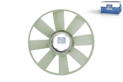 Núcleo del ventilador, refrigeración del motor