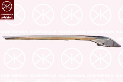 покривна/защитна лайсна, решетка на радиатора KLOKKERHOLM 5054922