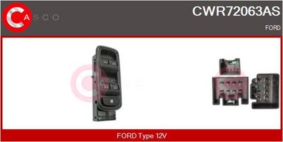 COMUTATOR MACARA GEAM