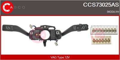 COMUTATOR COLOANA DIRECTIE