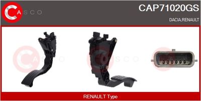 SET PEDALE CONDUCERE