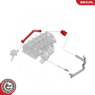 Hadice chladiče SKV 43SKV740