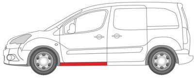 Autodorpel reparatieset